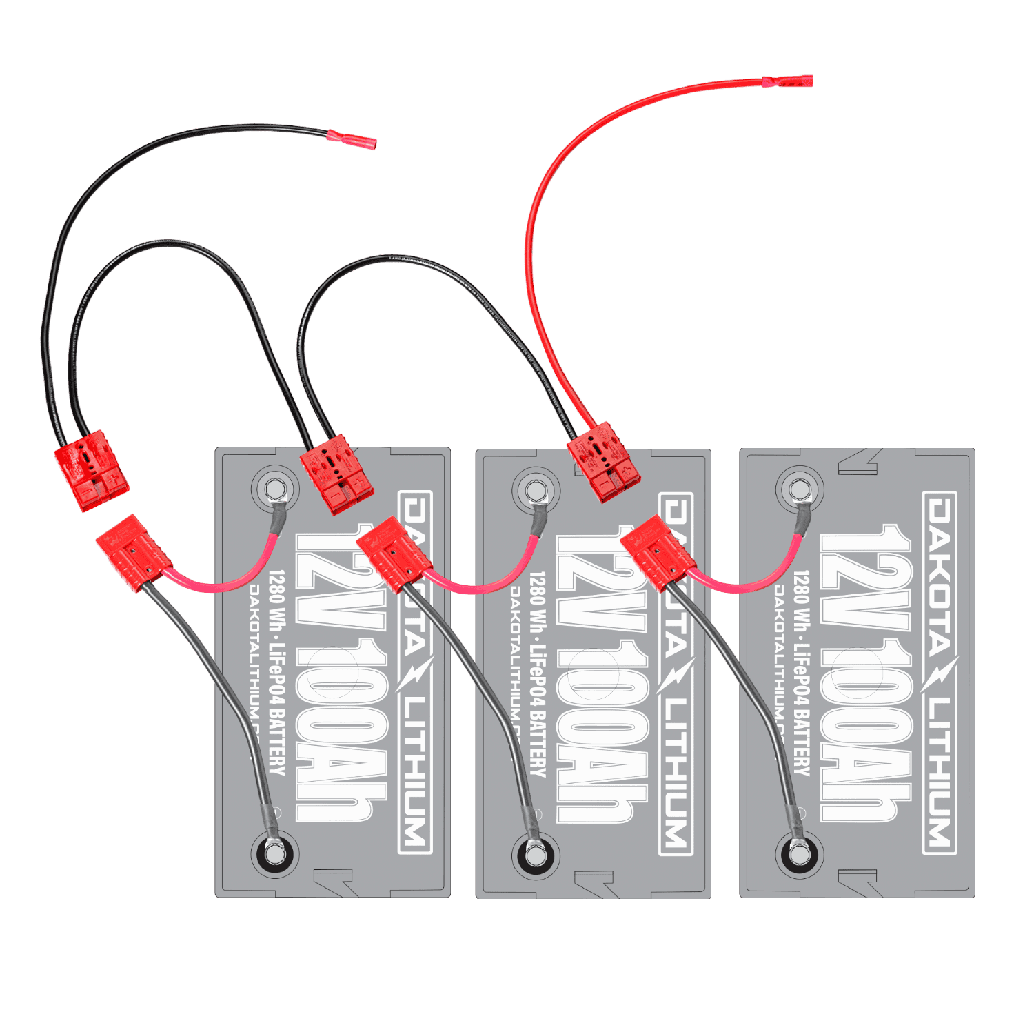 36 Volt Trolling Motor Connection Kit
