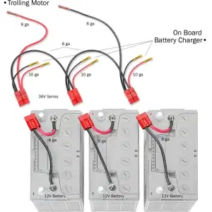 36 Volt Trolling Motor Connection Kit (With On Board Charging)