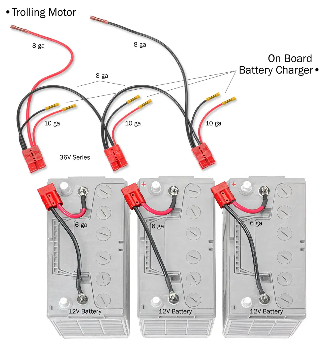 36 Volt Trolling Motor Connection Kit (With On Board Charging)